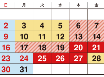 年末年始の渋滞予想 東京都内の一般道は12月後半に激しい渋滞 首都高は20日頃から