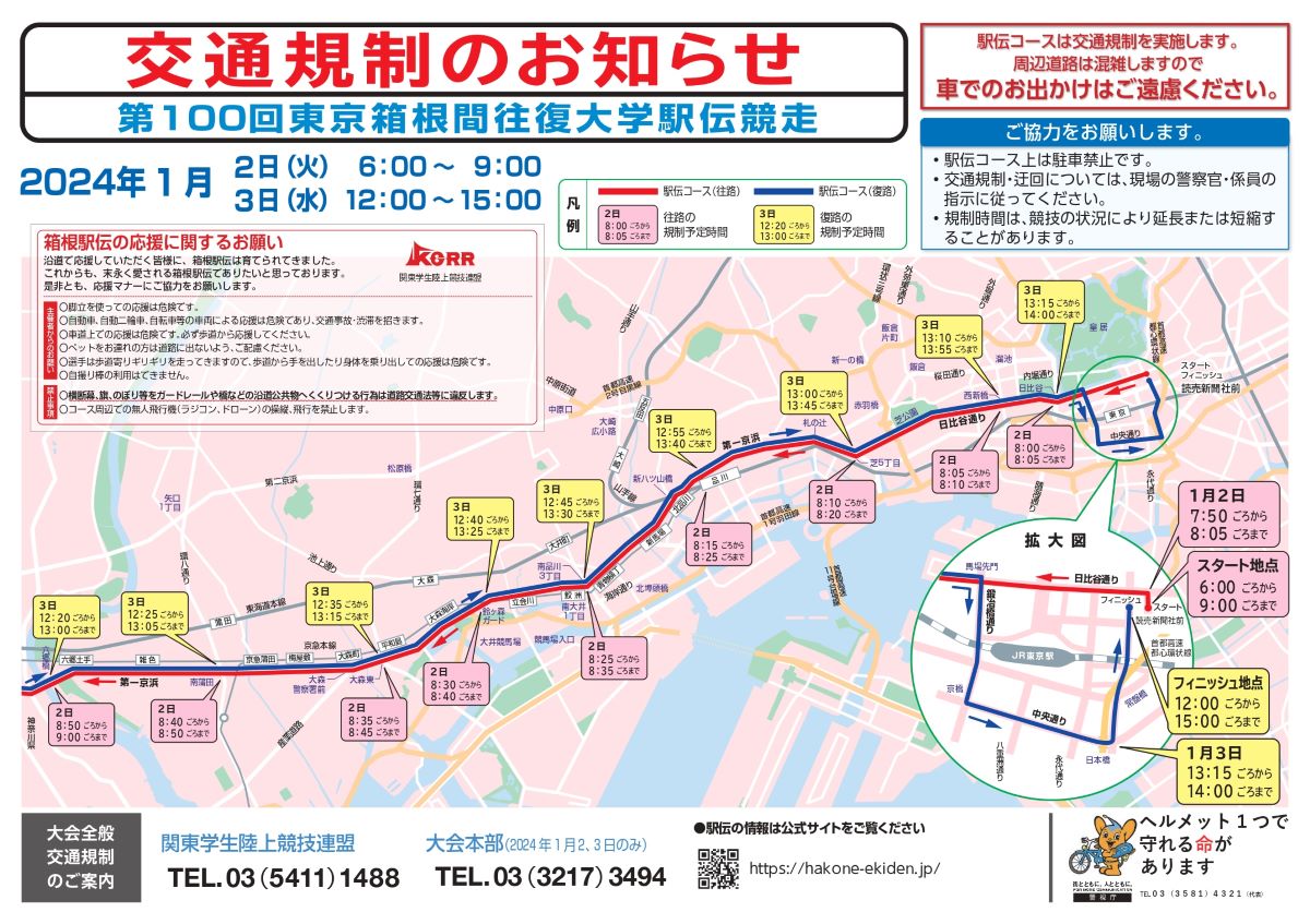 箱根駅伝2024 第100回東京箱根間往復大学駅伝競走出場校・結果