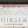 センバツ甲子園2025組み合わせ 第97回選抜高校野球