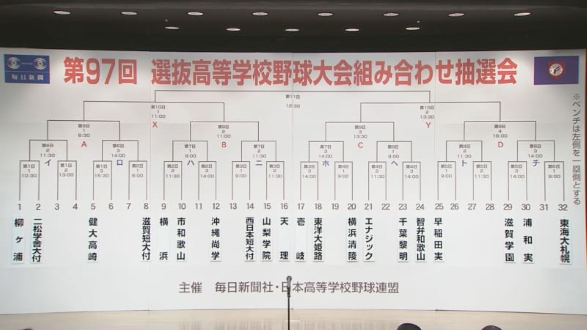 センバツ甲子園2025組み合わせ 第97回選抜高校野球