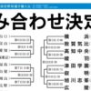 夏の甲子園2025 組み合わせる決まる｜8月5日開幕第107回全国高等学校野球選手権大会