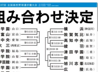 夏の甲子園2025 組み合わせる決まる｜8月5日開幕第107回全国高等学校野球選手権大会