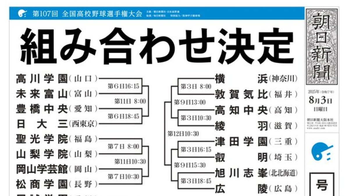 夏の甲子園2025 組み合わせる決まる｜8月5日開幕第107回全国高等学校野球選手権大会