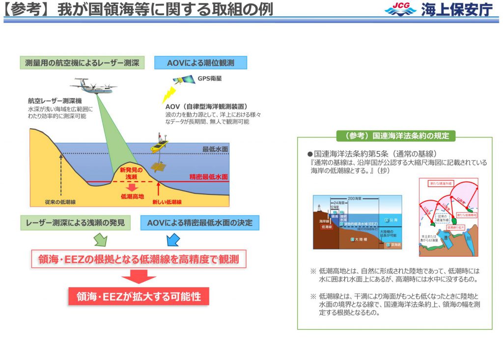 エサンベ鼻北小島消失 水深の浅い浅瀬に 海上保安庁調査結果公表