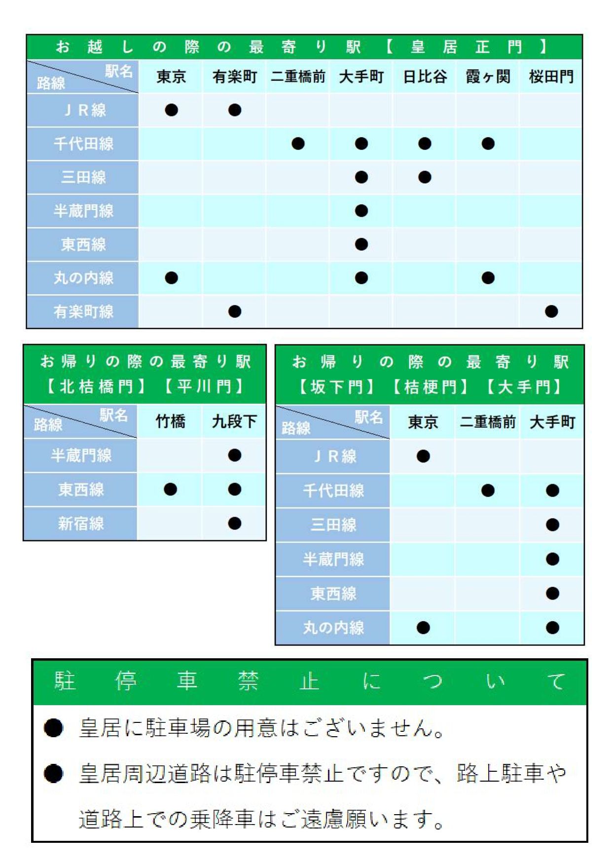 天皇誕生日一般参賀2026 皇居参観方法・行き方・記帳所|令和8年2月23日(月・祝) 2 天皇誕生日一般参賀2026 皇居参観方法・行き方・記帳所|令和8年2月23日(月・祝)