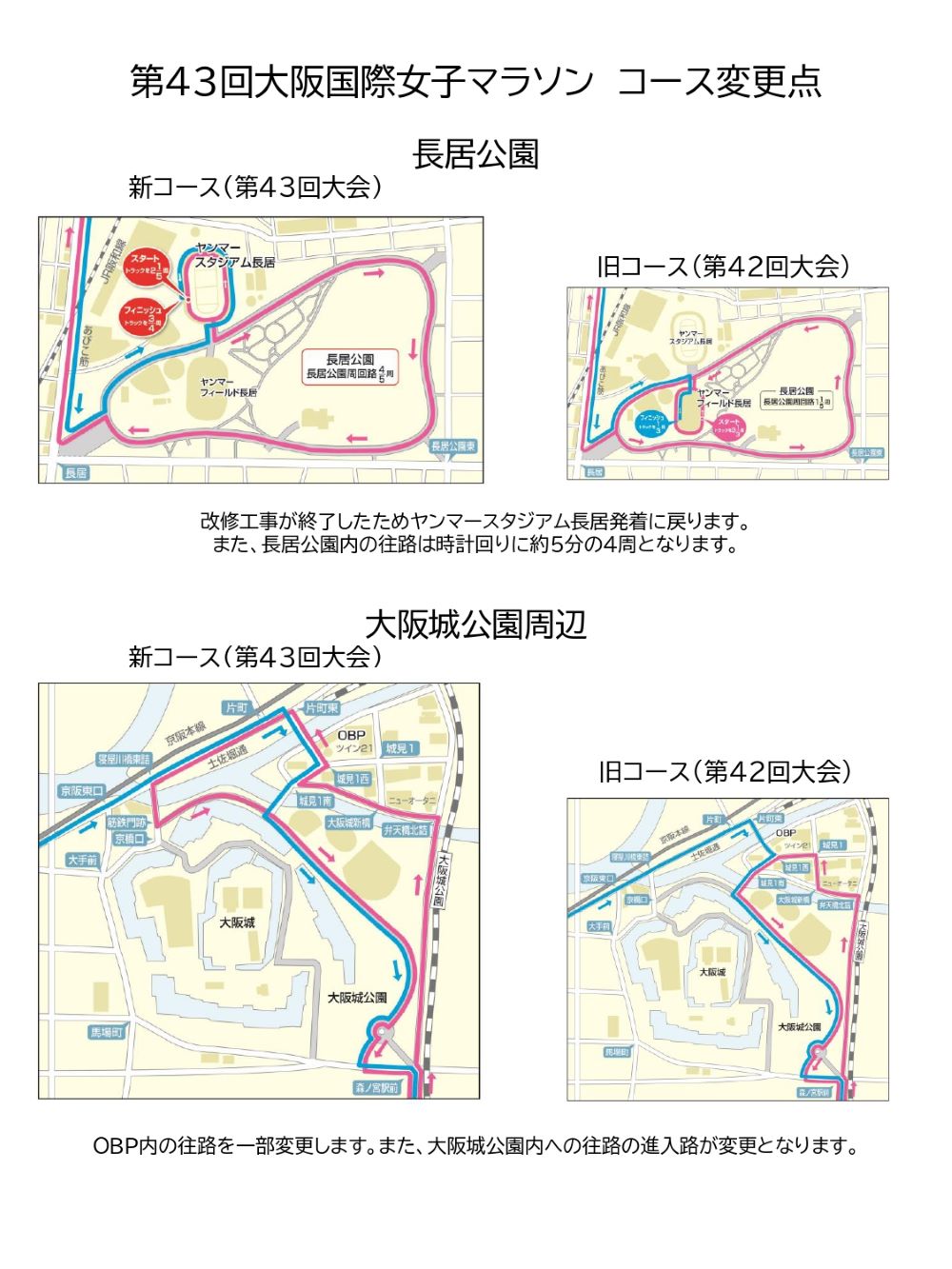 大阪国際女子マラソン2024 コース変更点