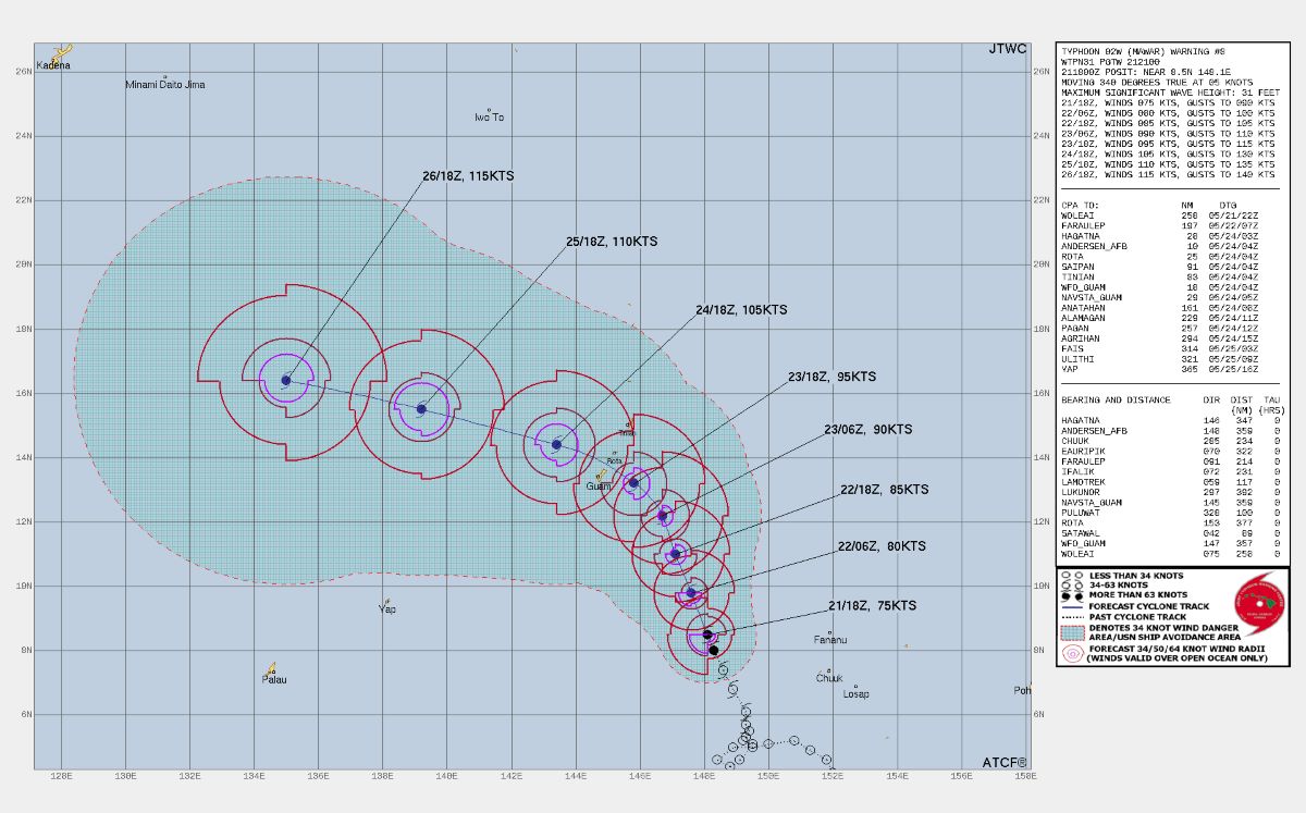 令和5年 台風2号 マーワー 台風 JTWC