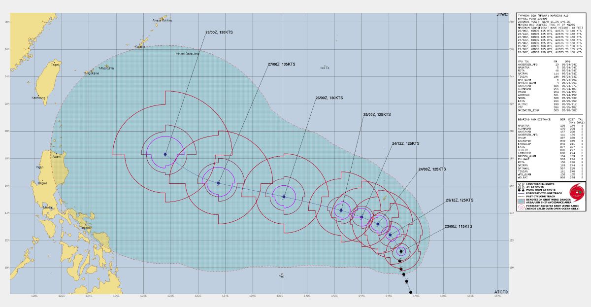令和5年 台風2号 マーワー 台風 JTWC