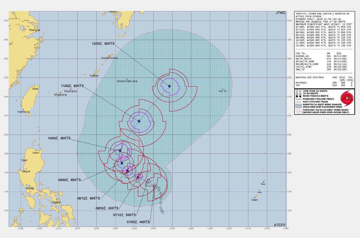 令和5年 台風3号 JTWC グチョル
