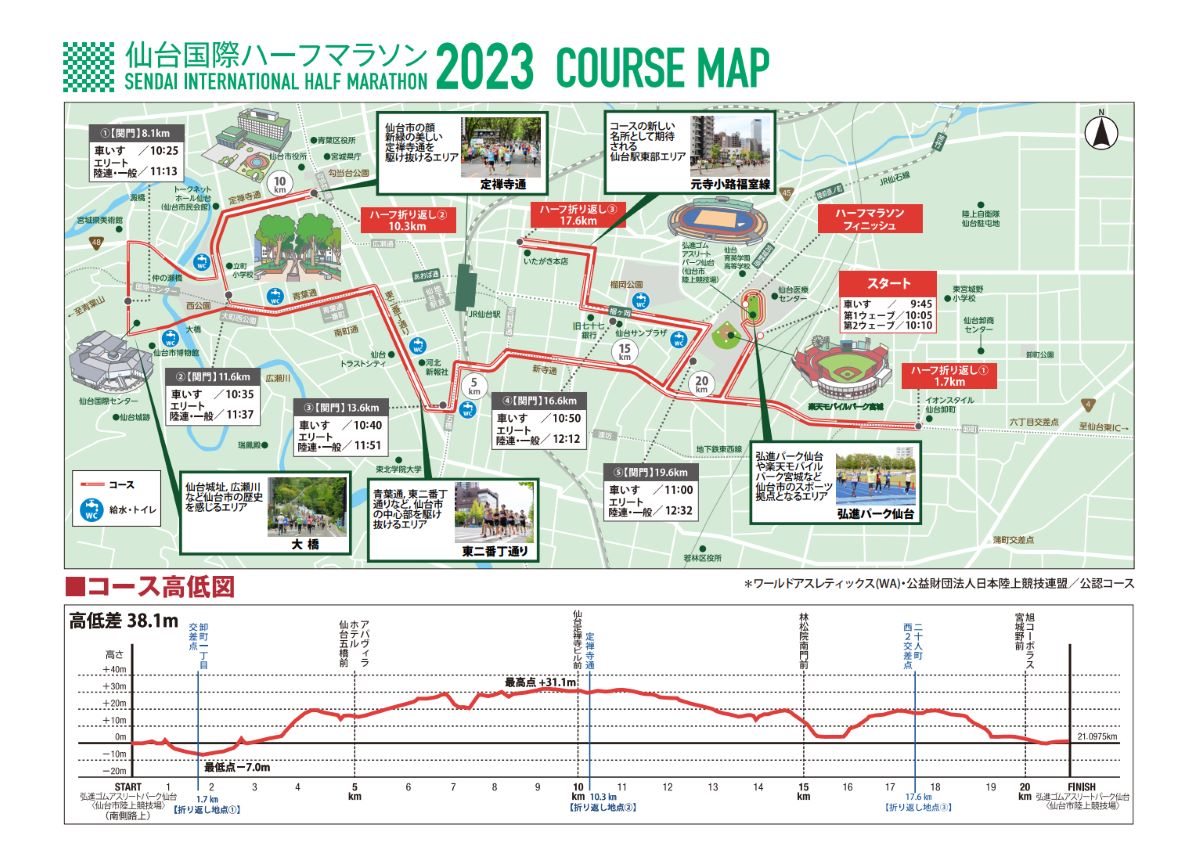 仙台国際ハーフマラソン 2023 コースマップ