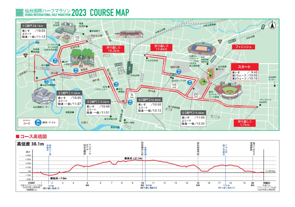 仙台国際ハーフマラソン 2023 コースマップ