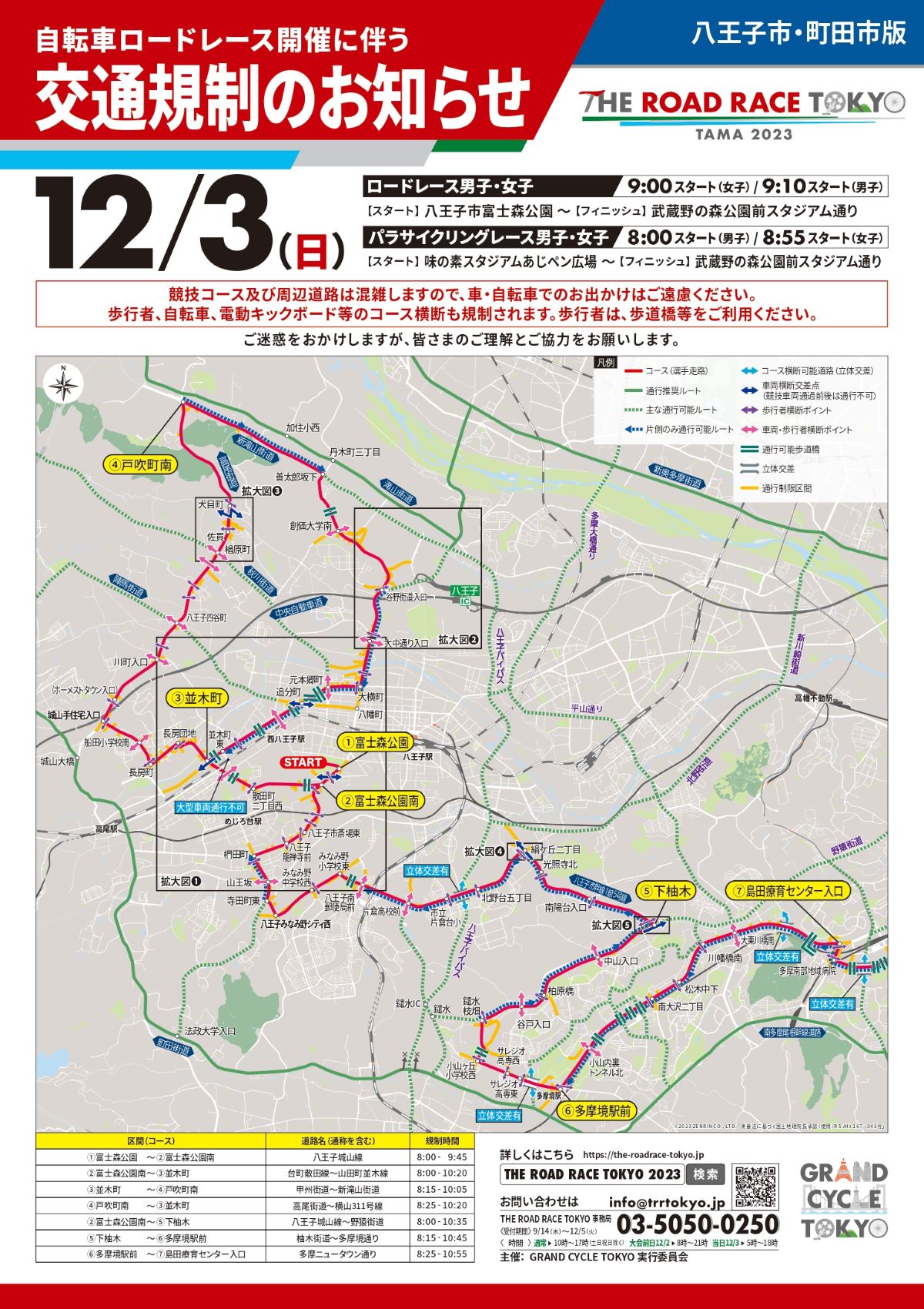 ロードレース東京・多摩 2023 交通規制図 八王子市・多摩市