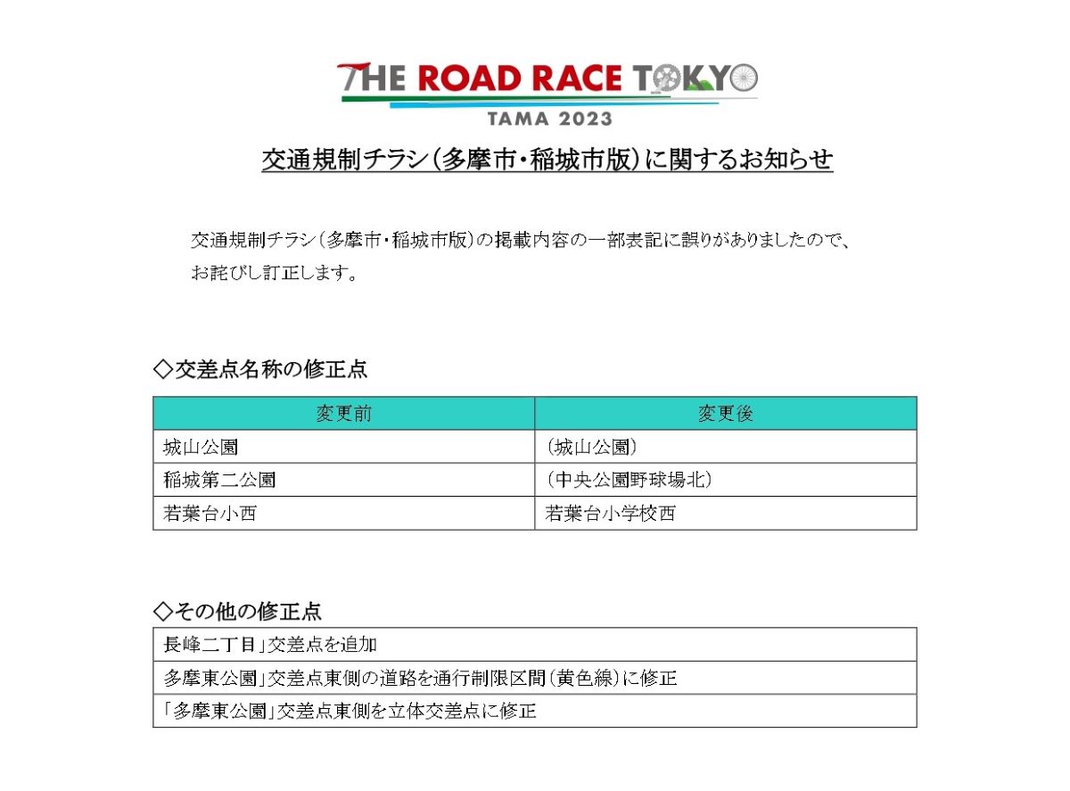 ロードレース東京・多摩 2023 交通規制図 多摩市・稲城市の訂正事項